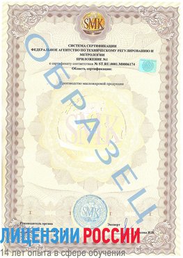 Образец сертификата соответствия (приложение) Бронницы Сертификат ISO 22000